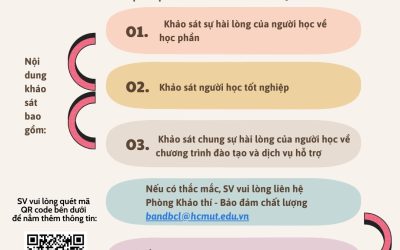 [VPĐTQT] Quan trọng – Cập nhật_Thông báo số 553/TB-ĐHBK ngày 12/11/2024 v/v quy định triển khai “Khảo sát sự hài lòng của người học” tại Trường Đại học Bách khoa – ĐHQG-HCM