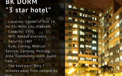 WHERE WILL I STAY AS AN INTERNATIONAL STUDENT IN VIETNAM?