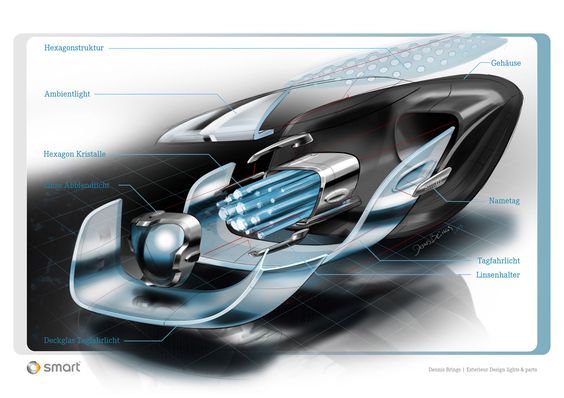 Car-of-the-future-High-efficiency-Aggressive-headlights