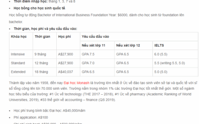 Khóa học Foundation