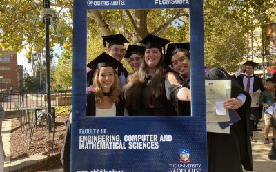 Tổng hợp học bổng của Đại học Adelaide