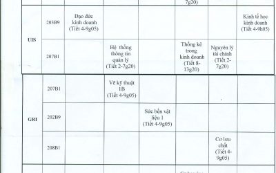 Lịch thi giữa kỳ HK1, K09 năm học 2010-2011