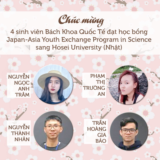 Chuc mung 4 SV dat hoc bong Hosei