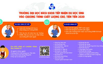 Quy định Tiếp nhận du học sinh vào học các chương trình Chất lượng cao, Tiên tiến 2020