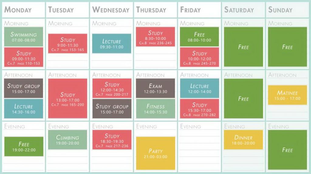 Bí quyết học tập 5P "xịn sò" khi du học | Plan Self-Study Schedule | Trường Đại học Bách khoa | Du học Úc
