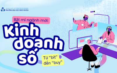 kinh doanh số